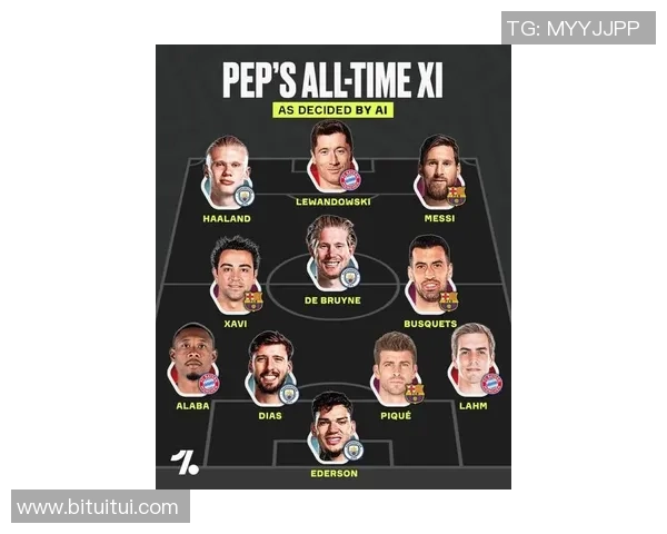 最新足球圈球星综合实力排名解析助你全面了解绿茵巨星风采